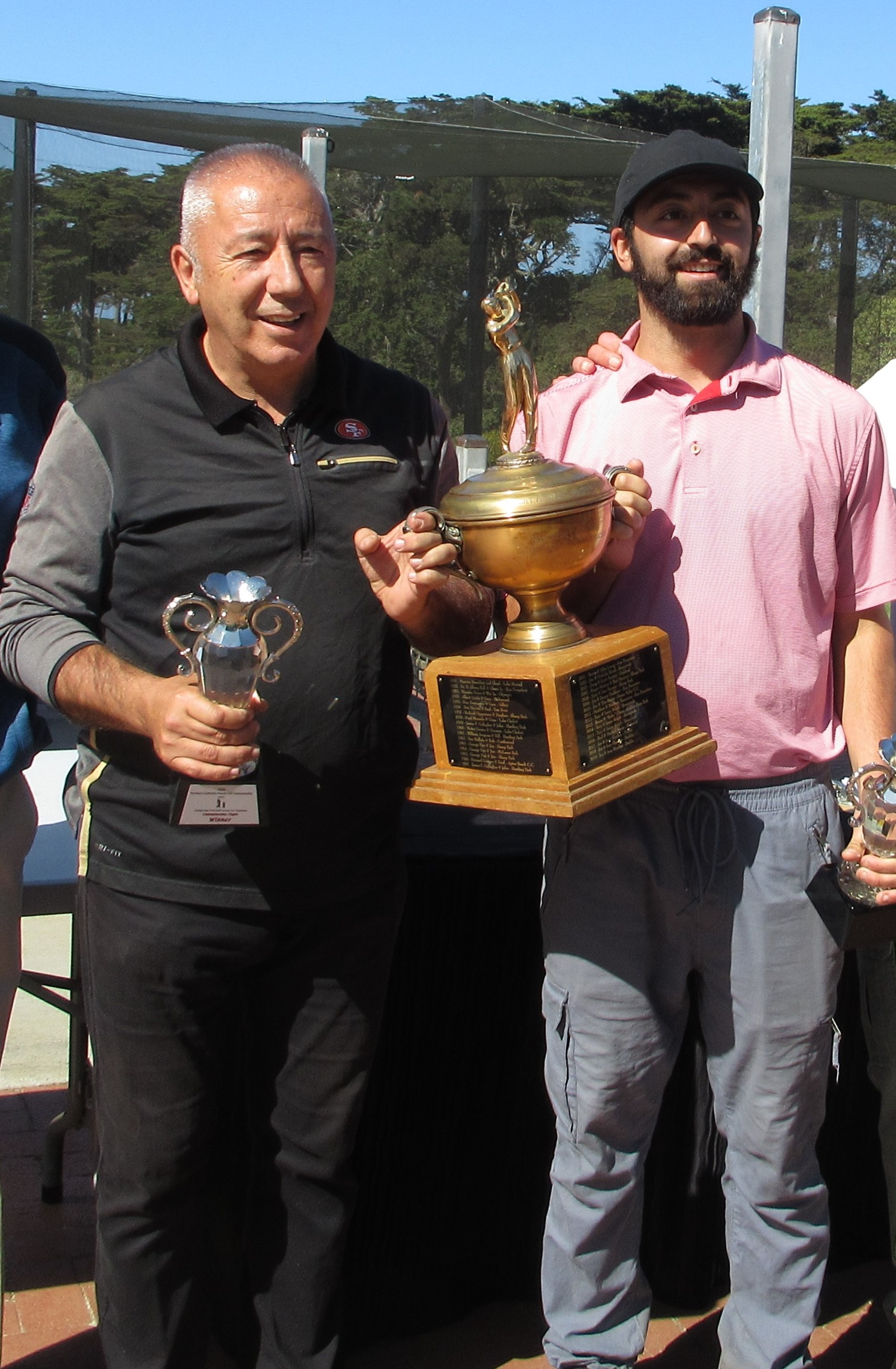 Current Champions